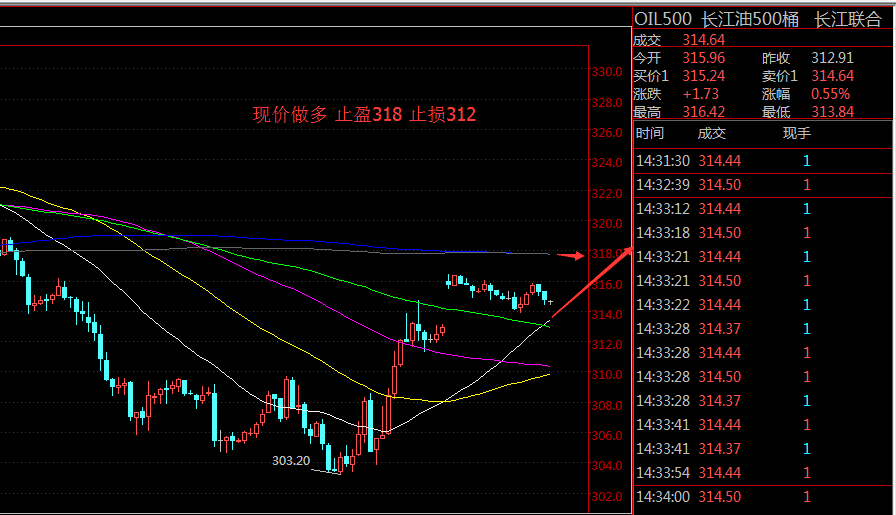 股票现货(股票现货交易合法吗)