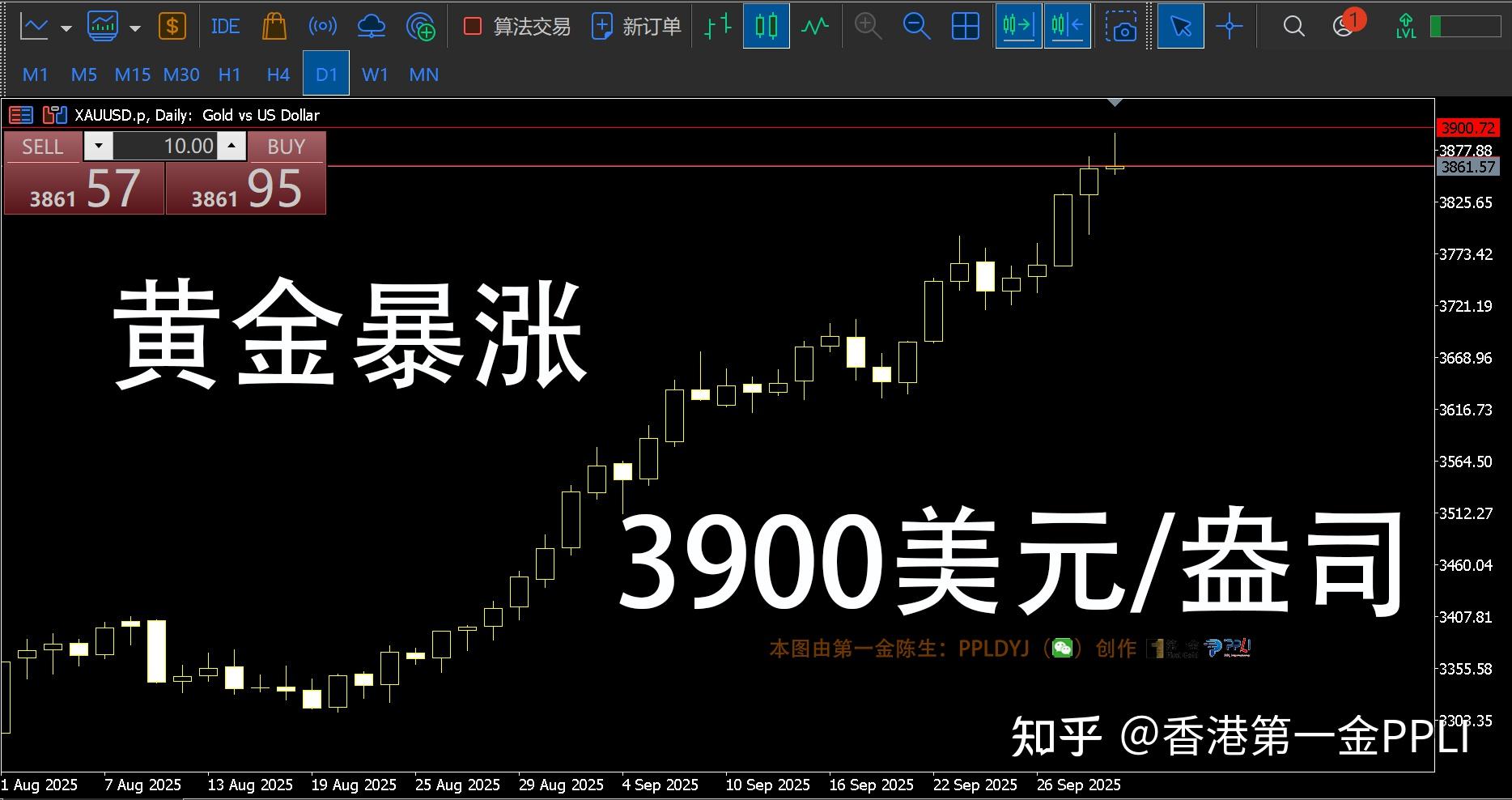 现货黄金实时(现货黄金交易时间) 现货黄金实时(现货黄金交易时间)