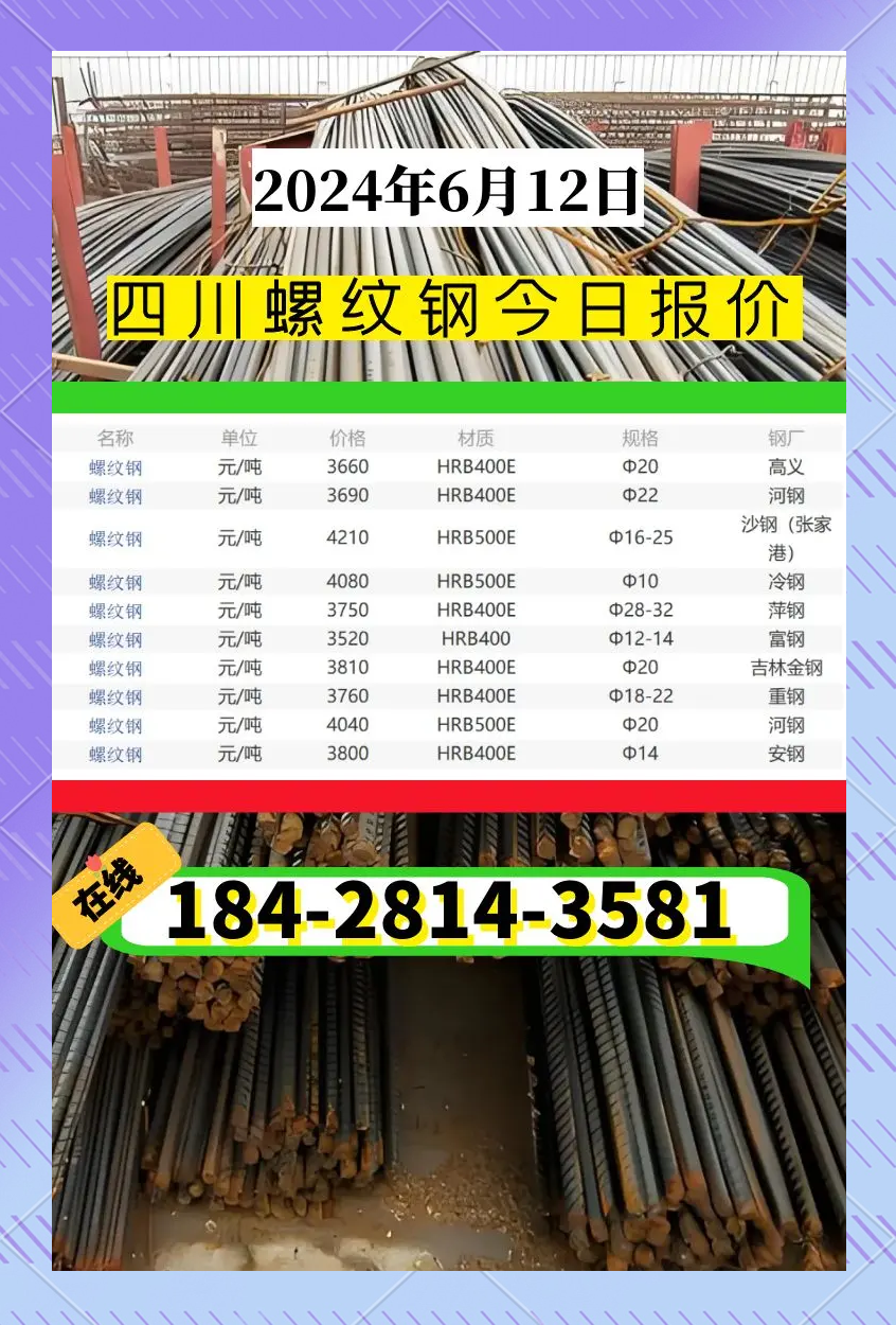 今日螺纹钢现货价格(今日螺纹钢现货价格表)