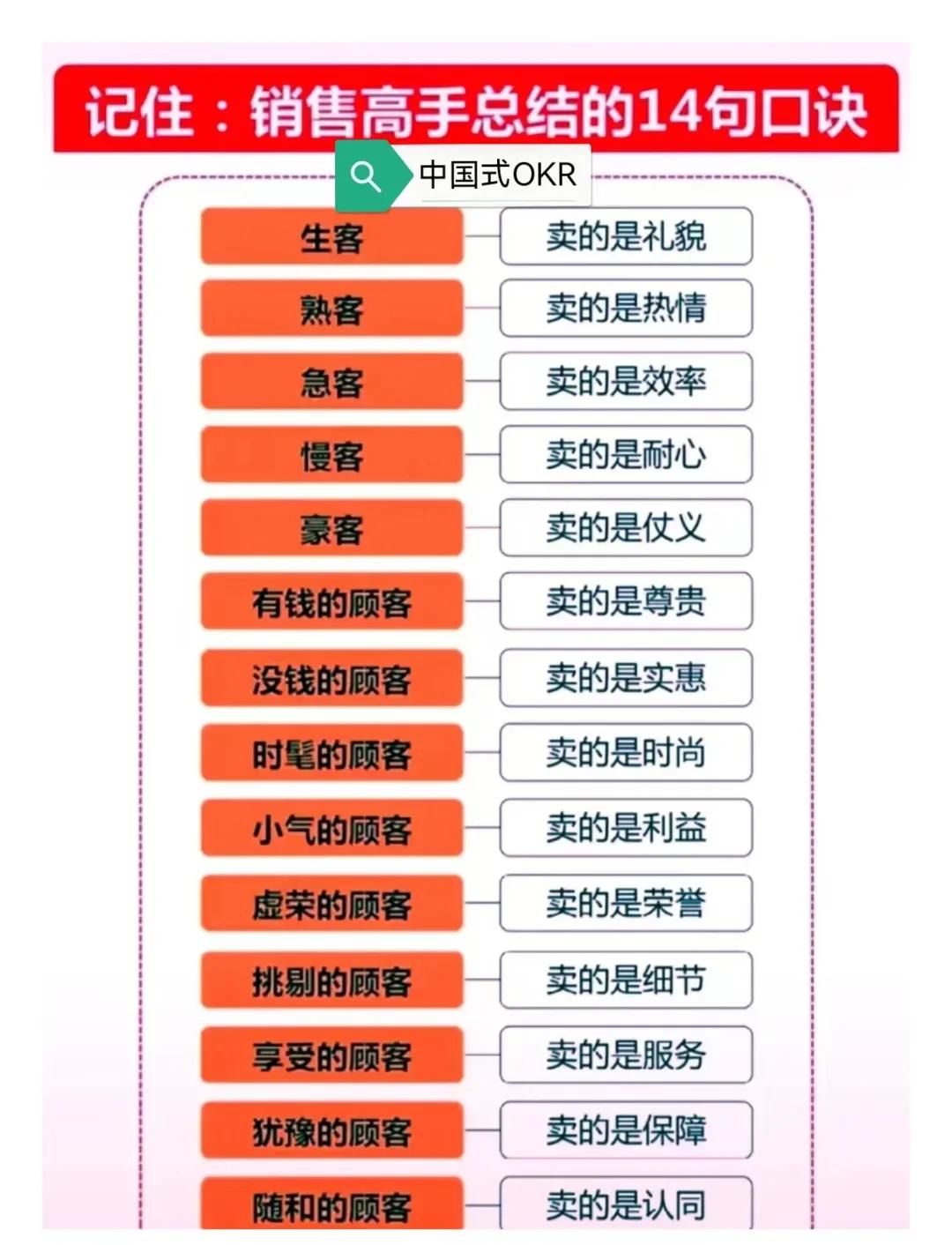 现货买卖技巧(现货交易如何赚钱)