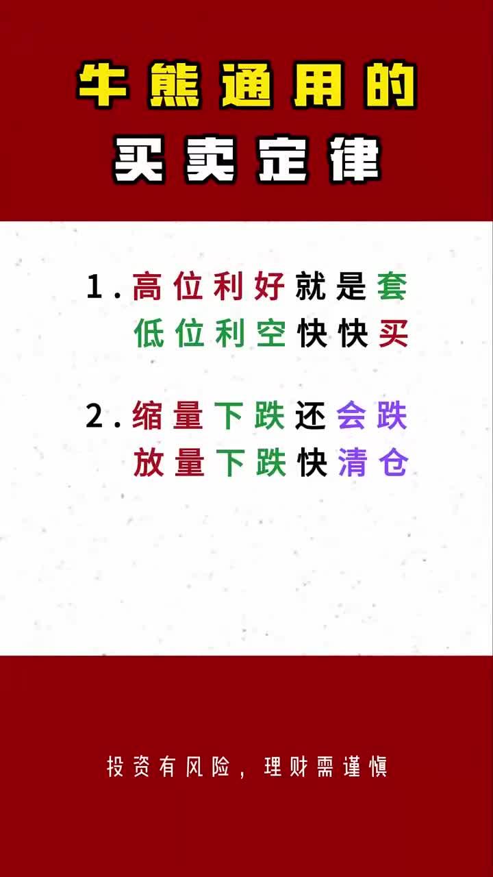 现货买卖技巧(现货交易如何赚钱)