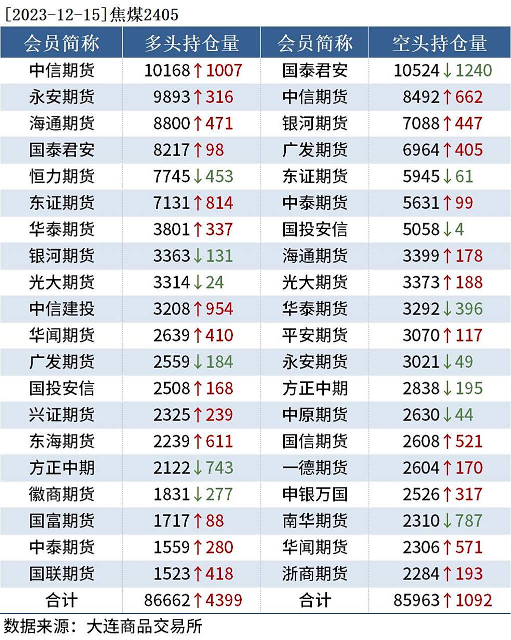 中国铁矿石现货交易平台(中国铁矿石现货交易平台官网)