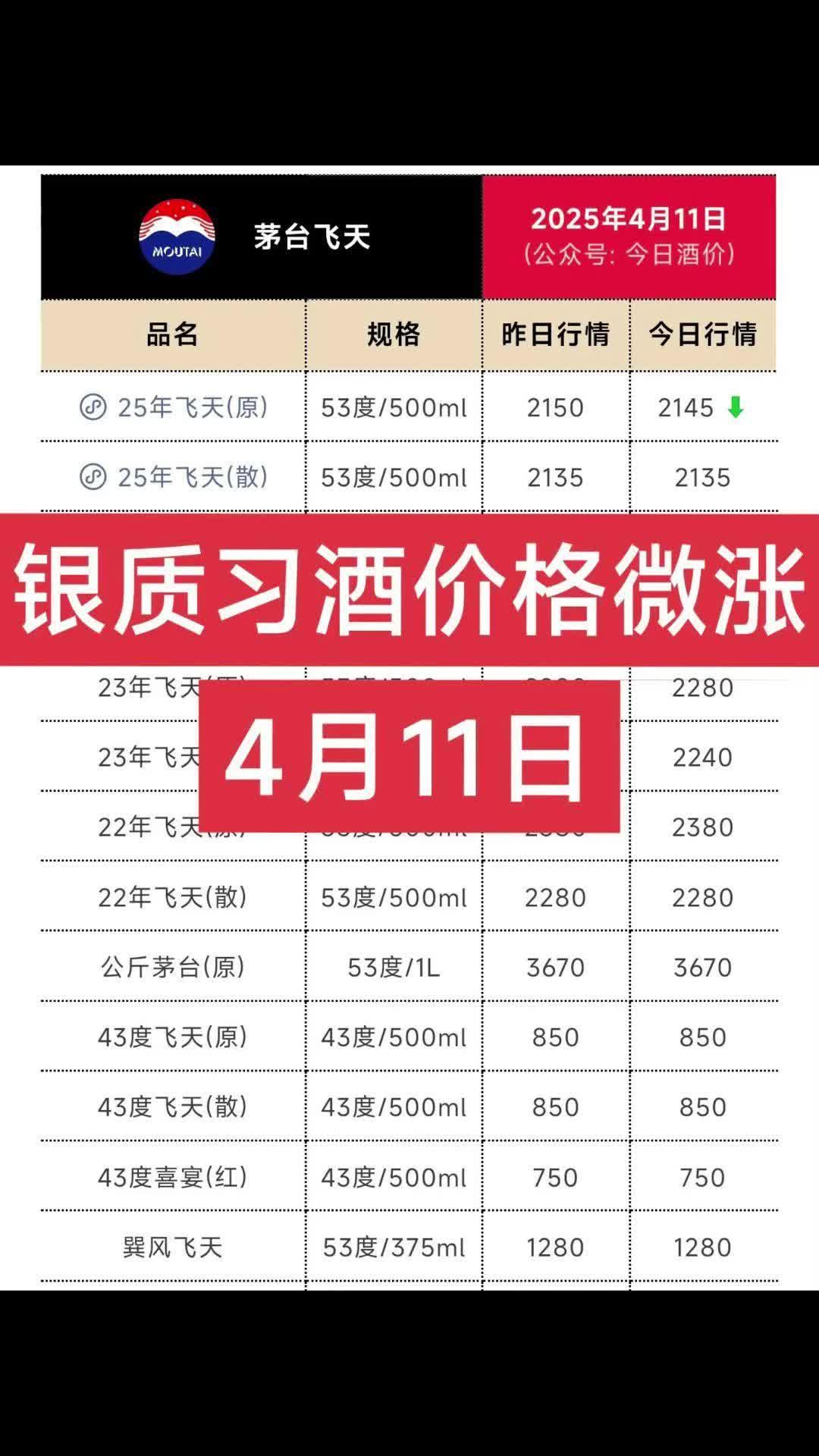 国际白银现货价格(国际黄金现货实时行情)