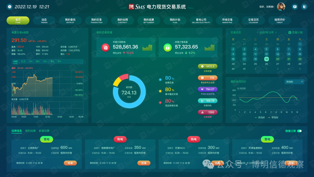 现货黄金交易系统(现货黄金交易app下载)