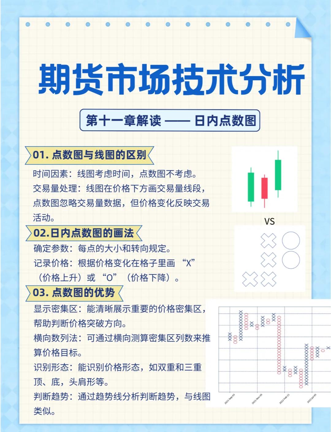 现货交易技巧(现货交易技巧口诀)