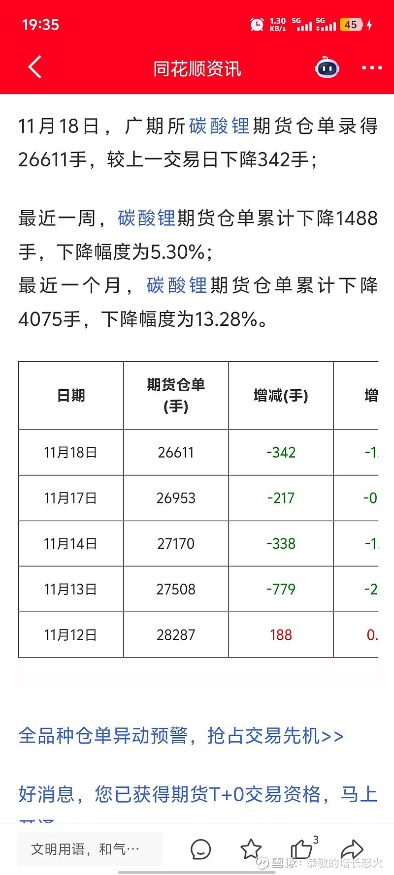 现货仓单交易(现货仓单交易贵州红)