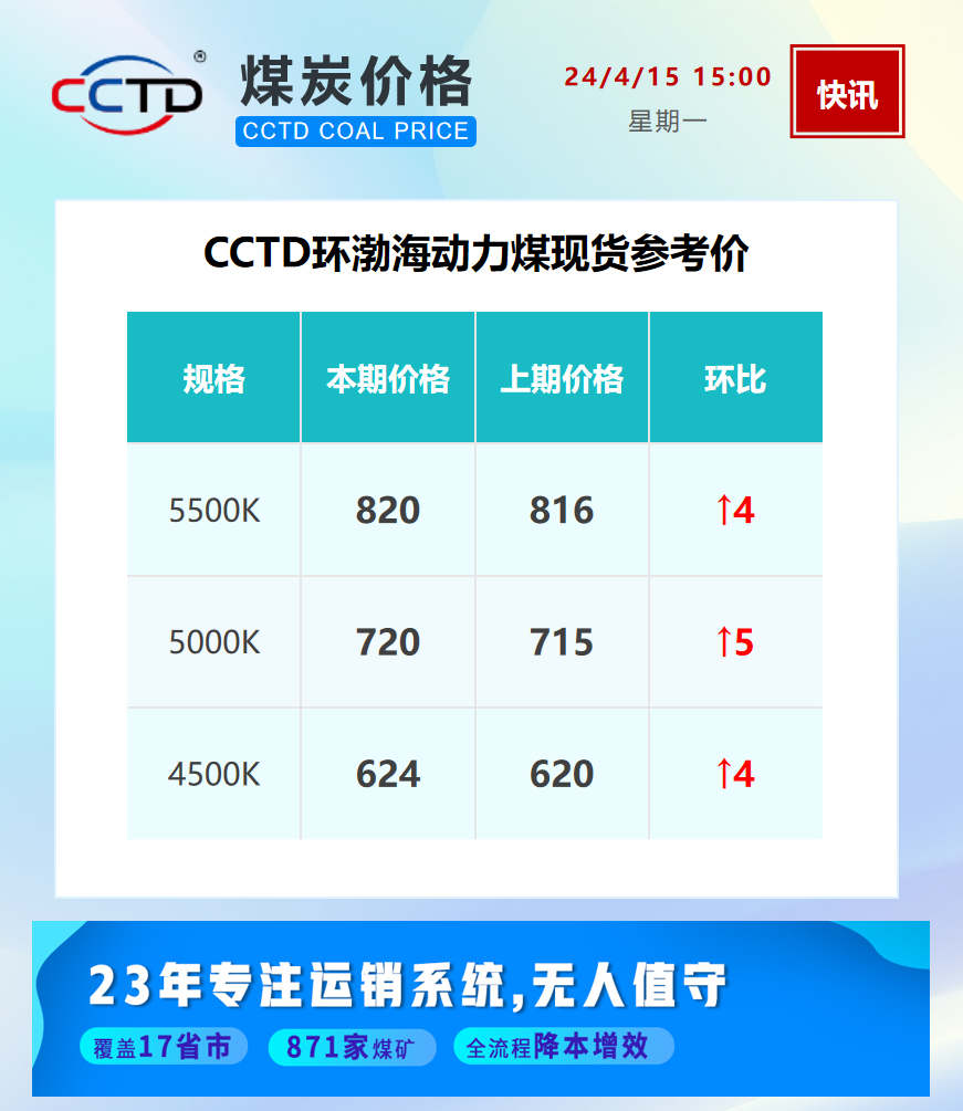 现货属于什么行业(现货属于什么行业类别)