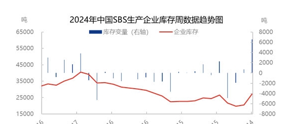 棉花现货价格(棉花现货价格行情)