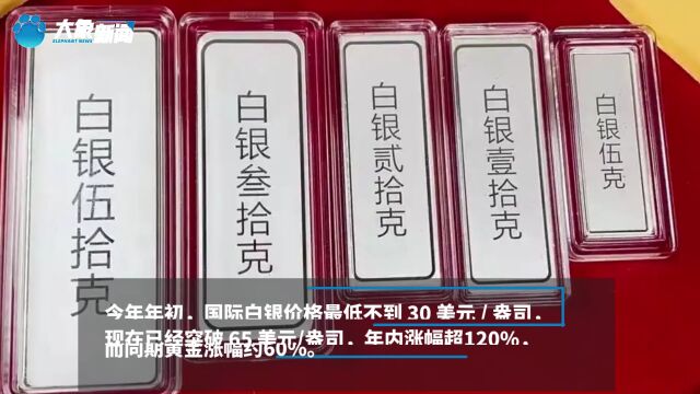 今日现货白银(今日现货白银价格多少钱一克?)