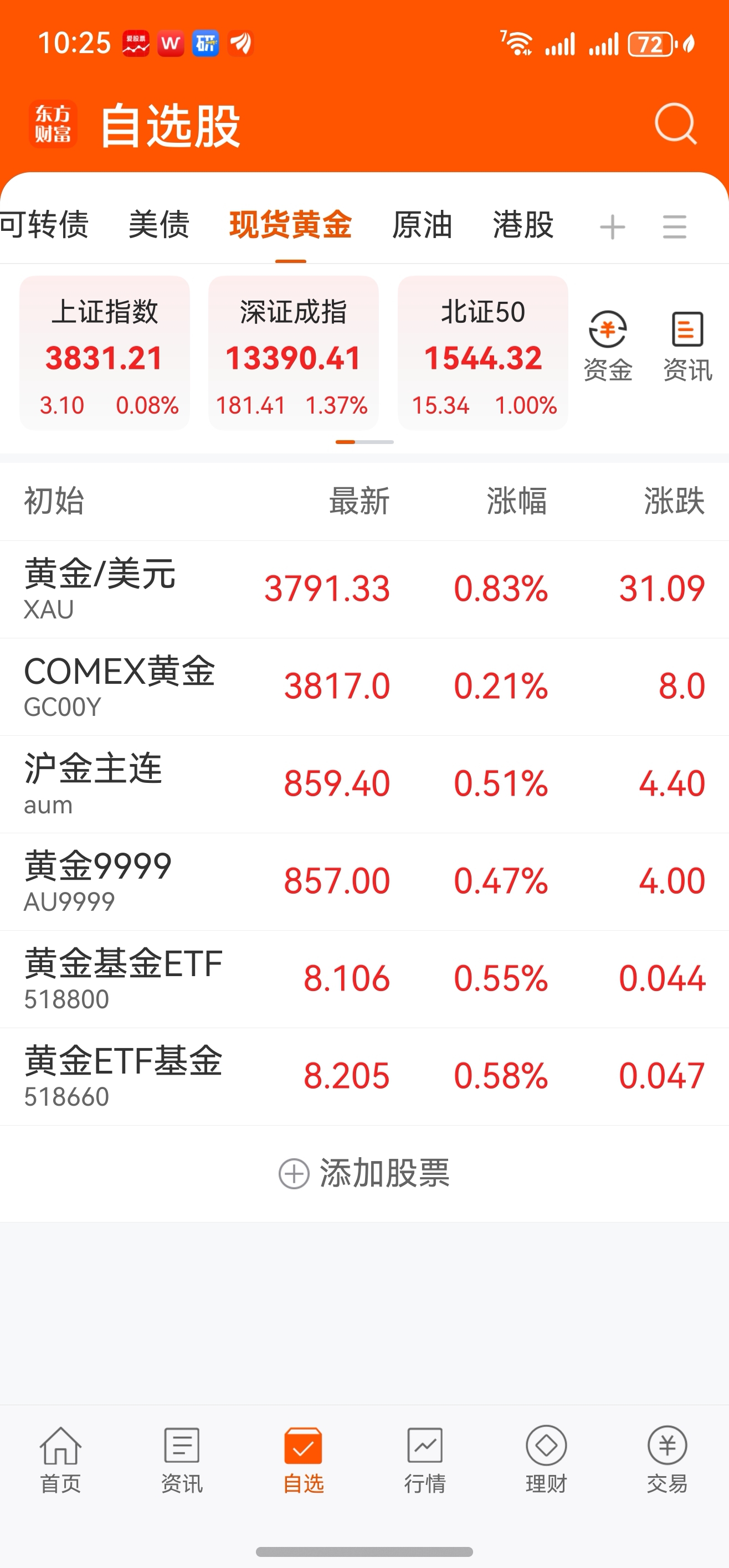 期货现货(期货现货价格查询平台)