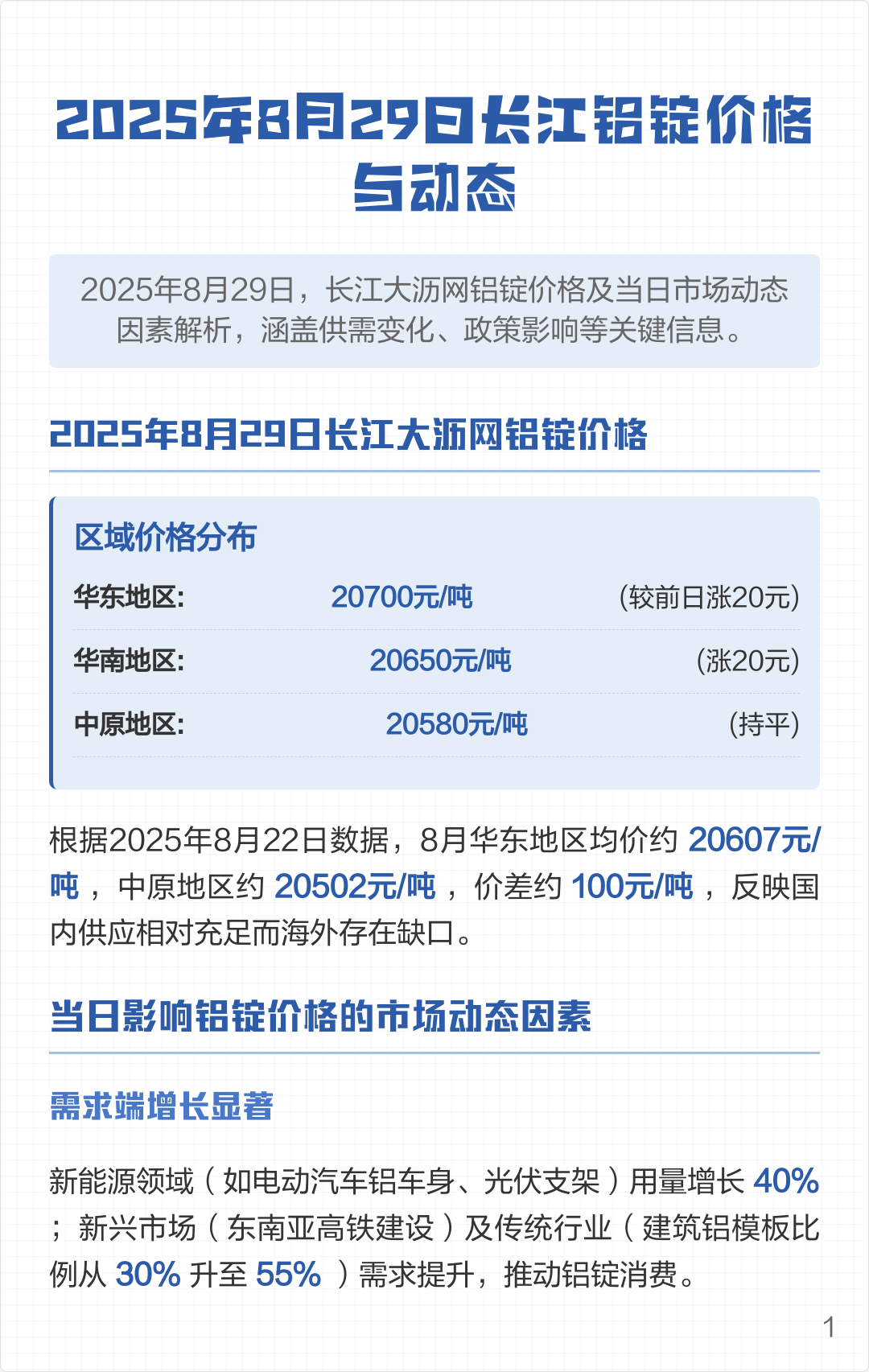 今日长江铝锭现货价(今日长江铝锭现货价格是多少) 今日长江铝锭现货价(今日长江铝锭现货价格是多少)