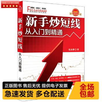 炒现货入门(炒现货入门知识培训)