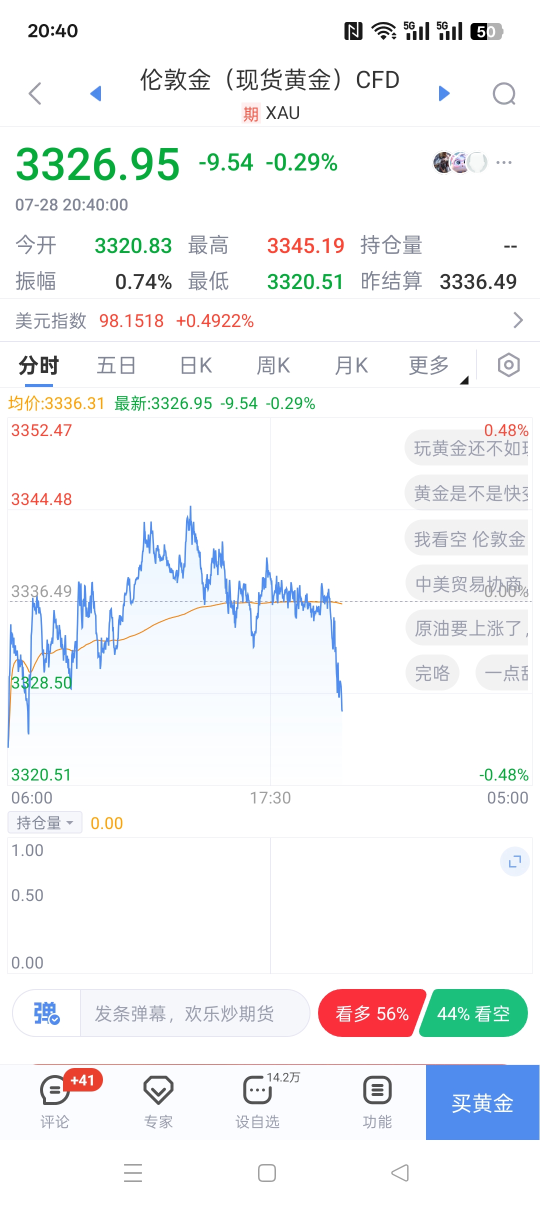 外汇现货(外汇现货是什么意思)