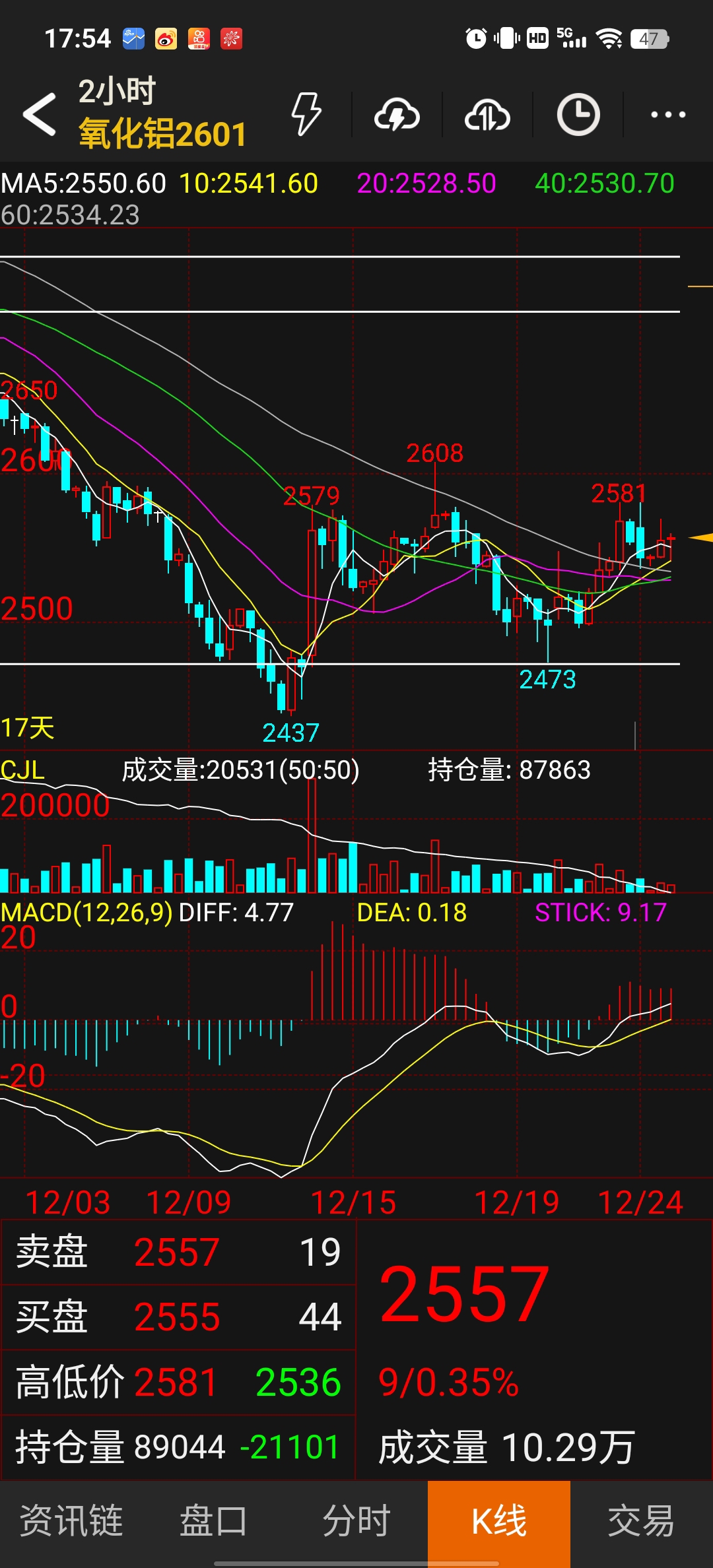 期货现货交割(期货现货交割是什么意思)