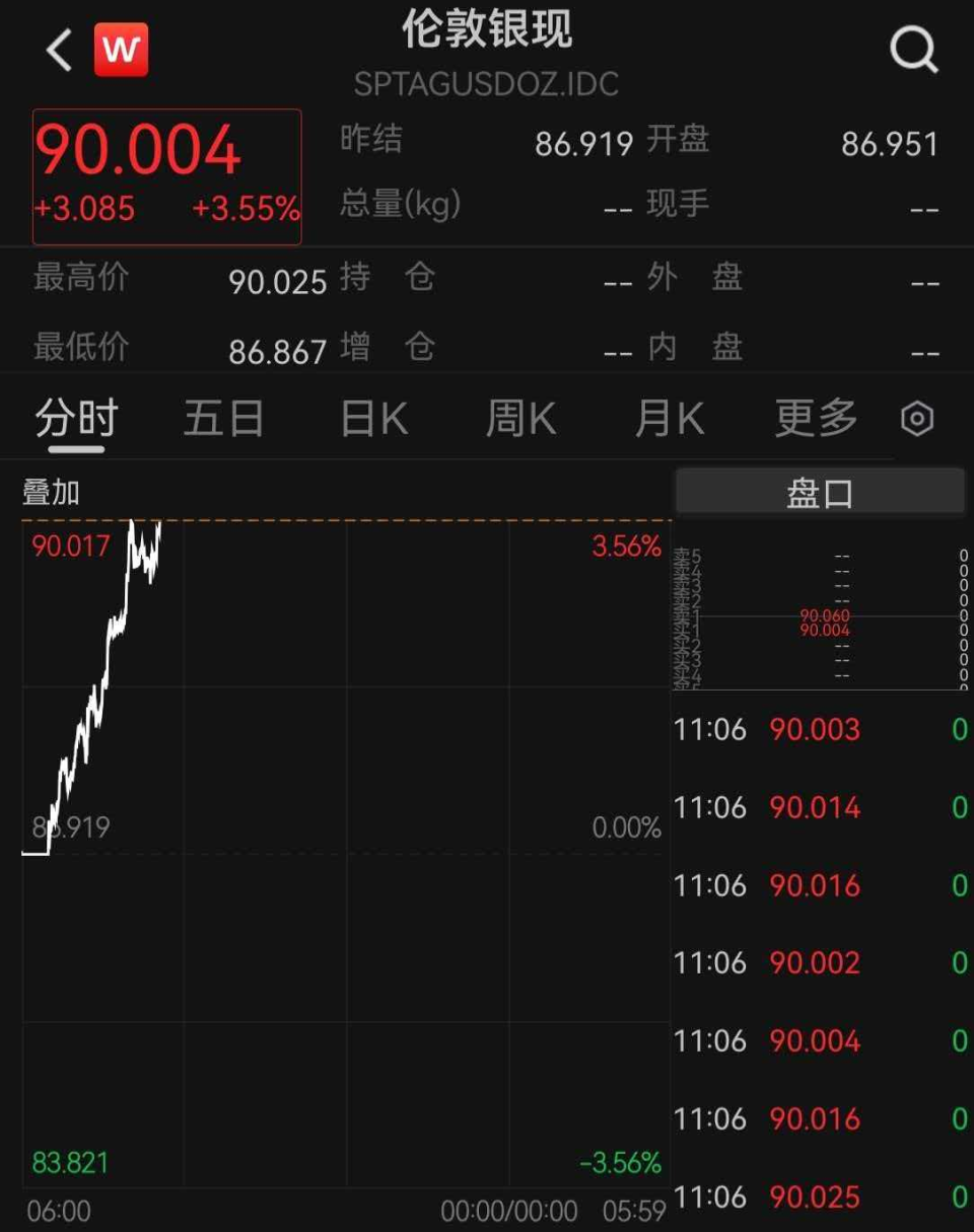 现货白银正规平台排名(现货白银平台哪些是正规的) 现货白银正规平台排名(现货白银平台哪些是正规的)