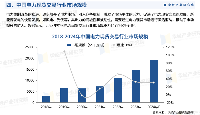 中国现货交易网(中国现货商品交易所) 中国现货交易网(中国现货商品交易所)