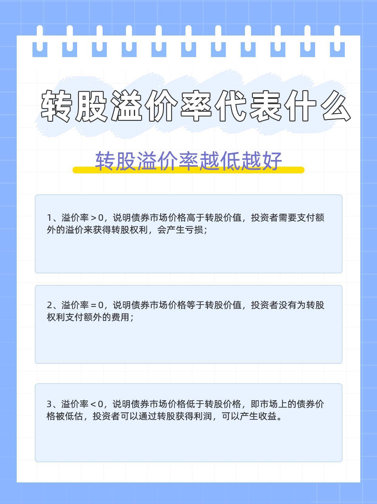 现货溢价(期货溢价和现货溢价) 现货溢价(期货溢价和现货溢价)