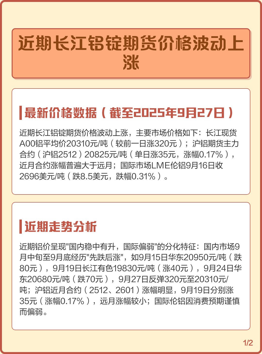 上海长江铝锭现货价(长江铝锭现货价格走势分析) 上海长江铝锭现货价(长江铝锭现货价格走势分析)