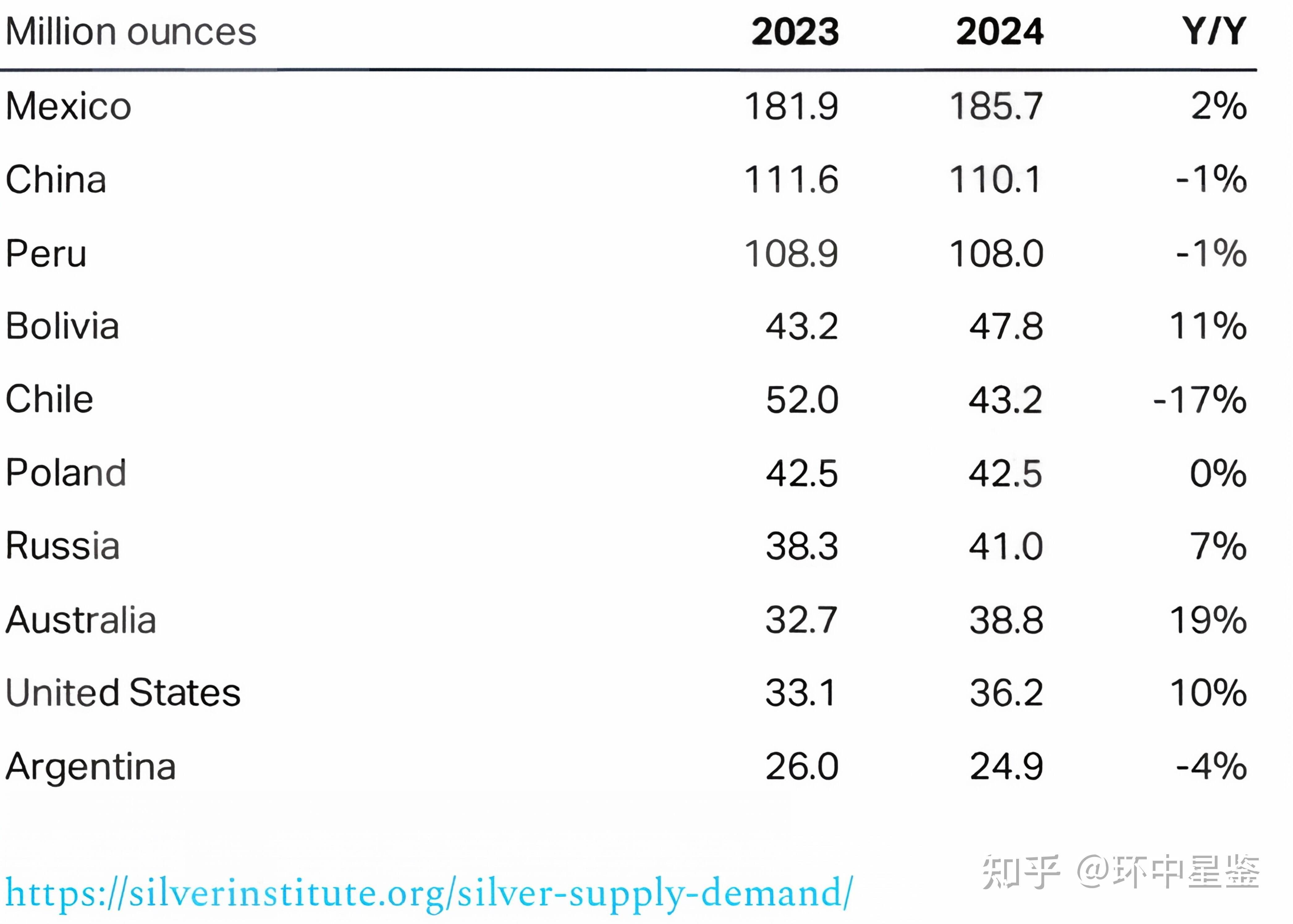 今日现货白银价格(今日现货白银价格多少钱一克)