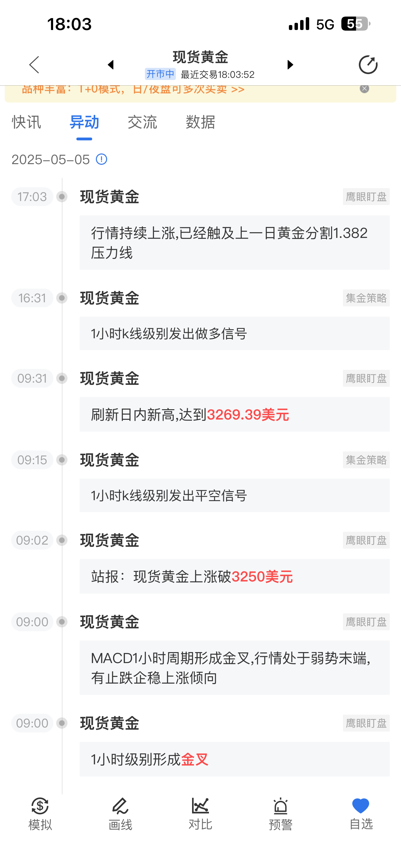 现货黄金几点开盘(现货黄金是24小时交易吗)