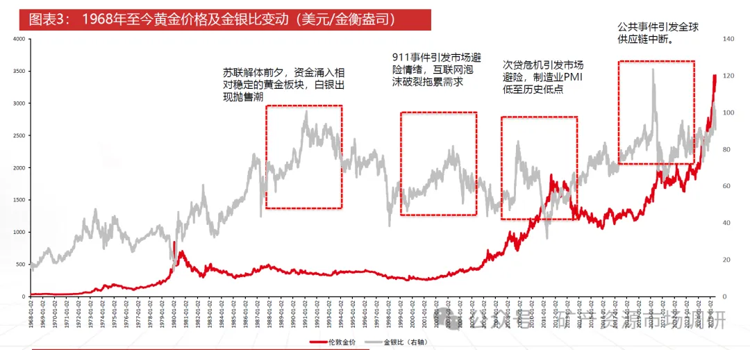 现货白银今天行情(今日现货白银实时价格) 现货白银今天行情(今日现货白银实时价格)