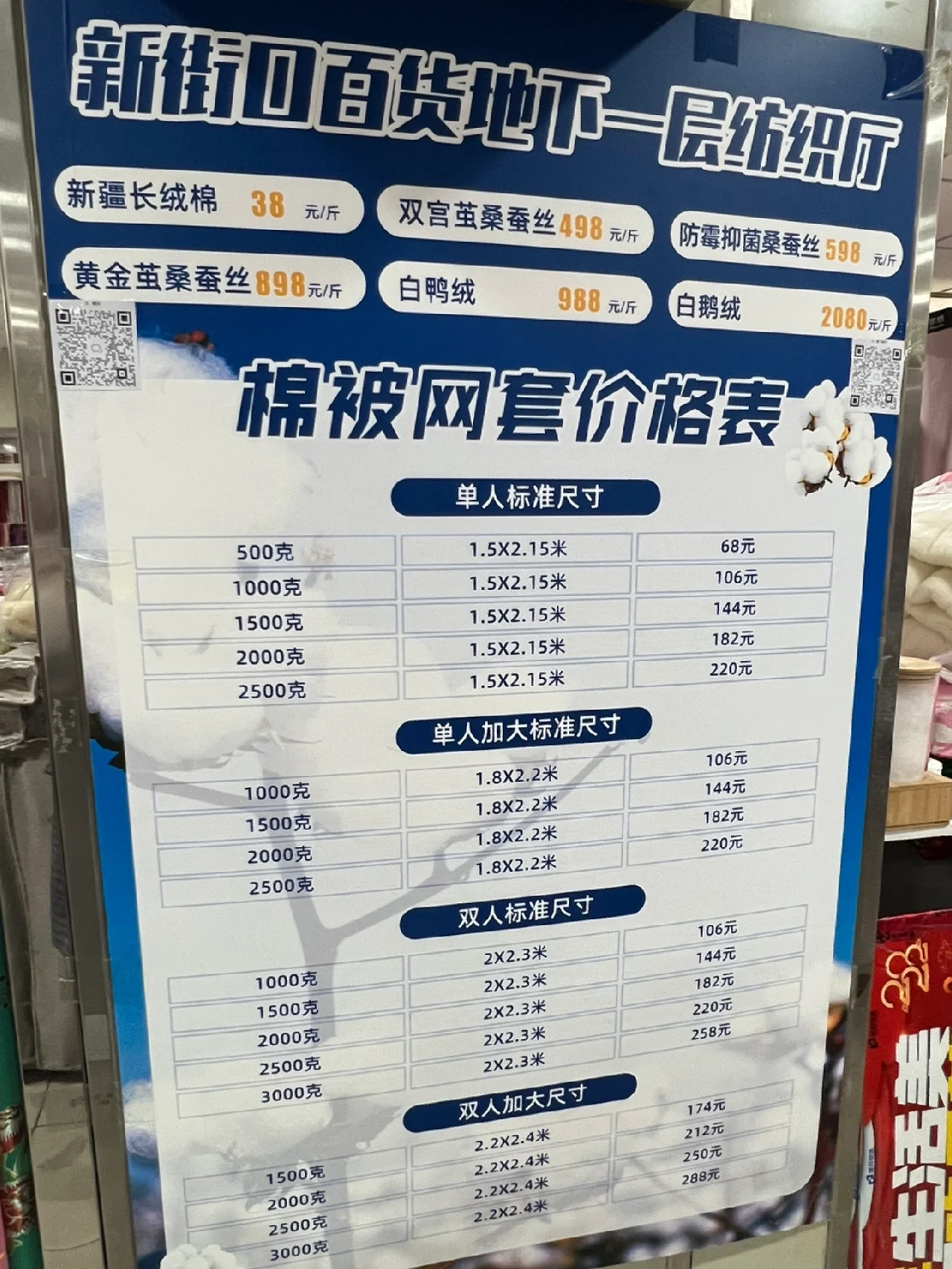 棉花现货价格(棉花现货价格环比略有下跌)