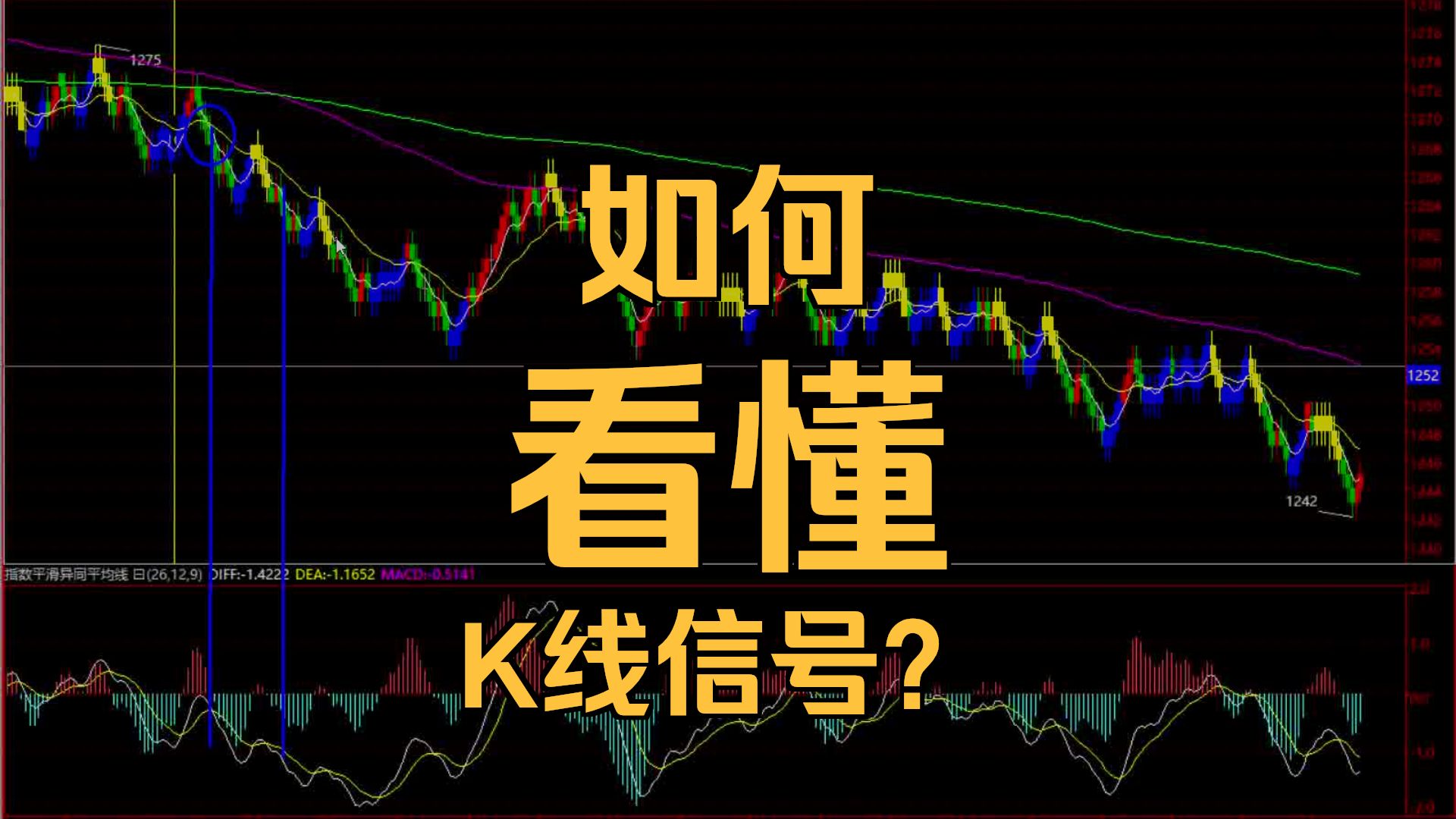 现货买卖技巧(现货买卖技巧分析) 现货买卖技巧(现货买卖技巧分析)