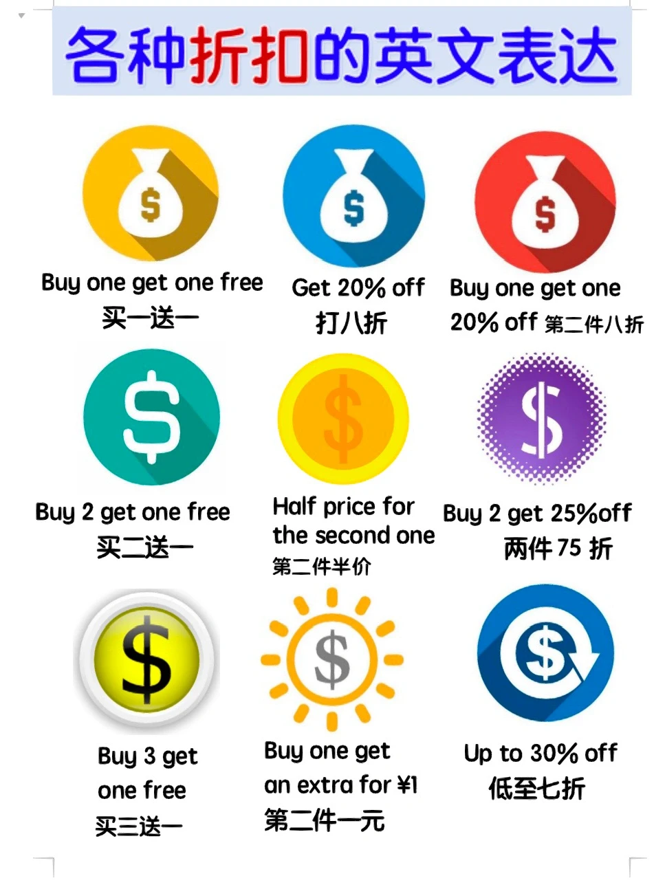 现货的英文(现货怎么翻译英文)