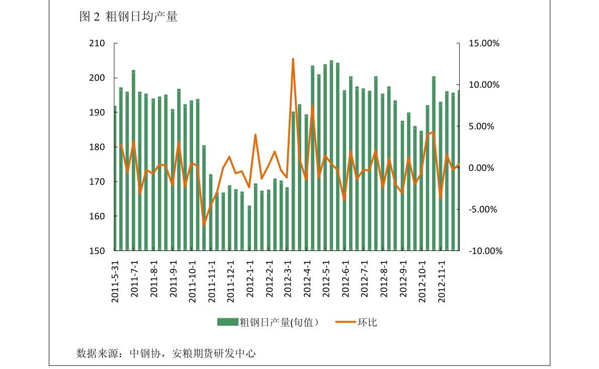 现货期货(现货期货交易平台) 现货期货(现货期货交易平台)