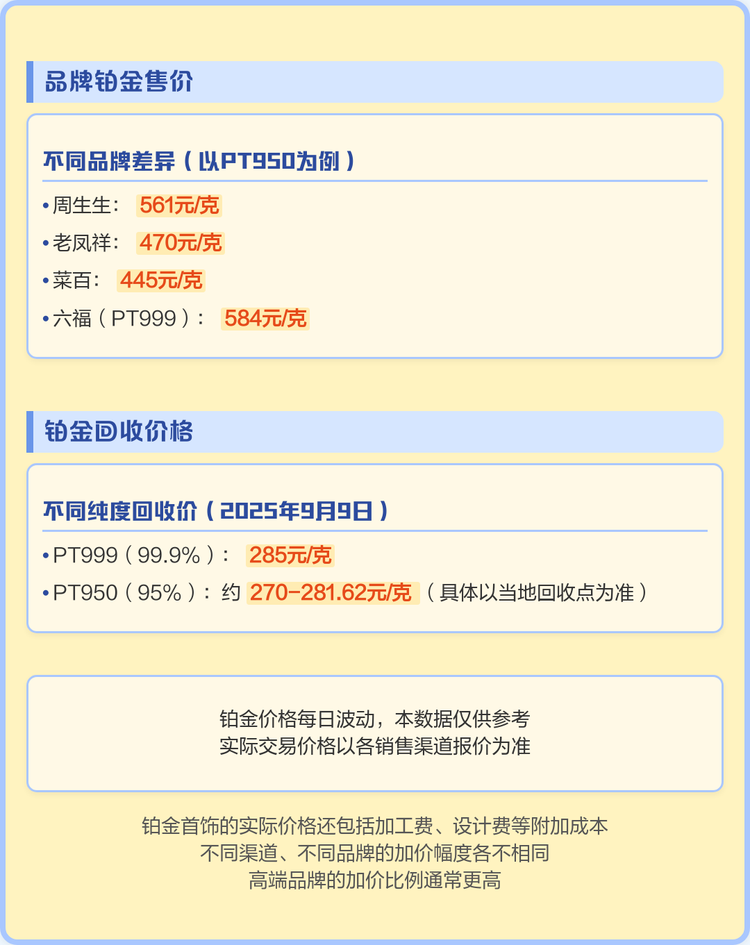 现货铂金价格(现货铂金价格金投网) 现货铂金价格(现货铂金价格金投网)