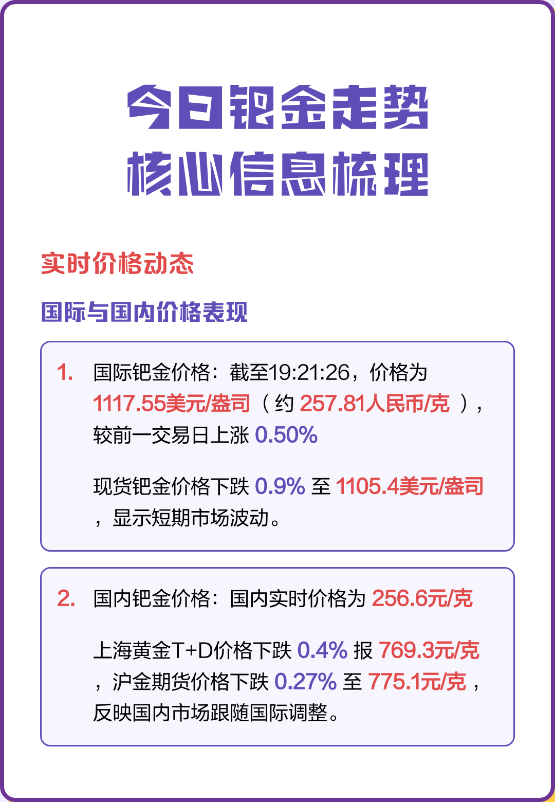 钯金现货价格(钯金价格查询今日2021)