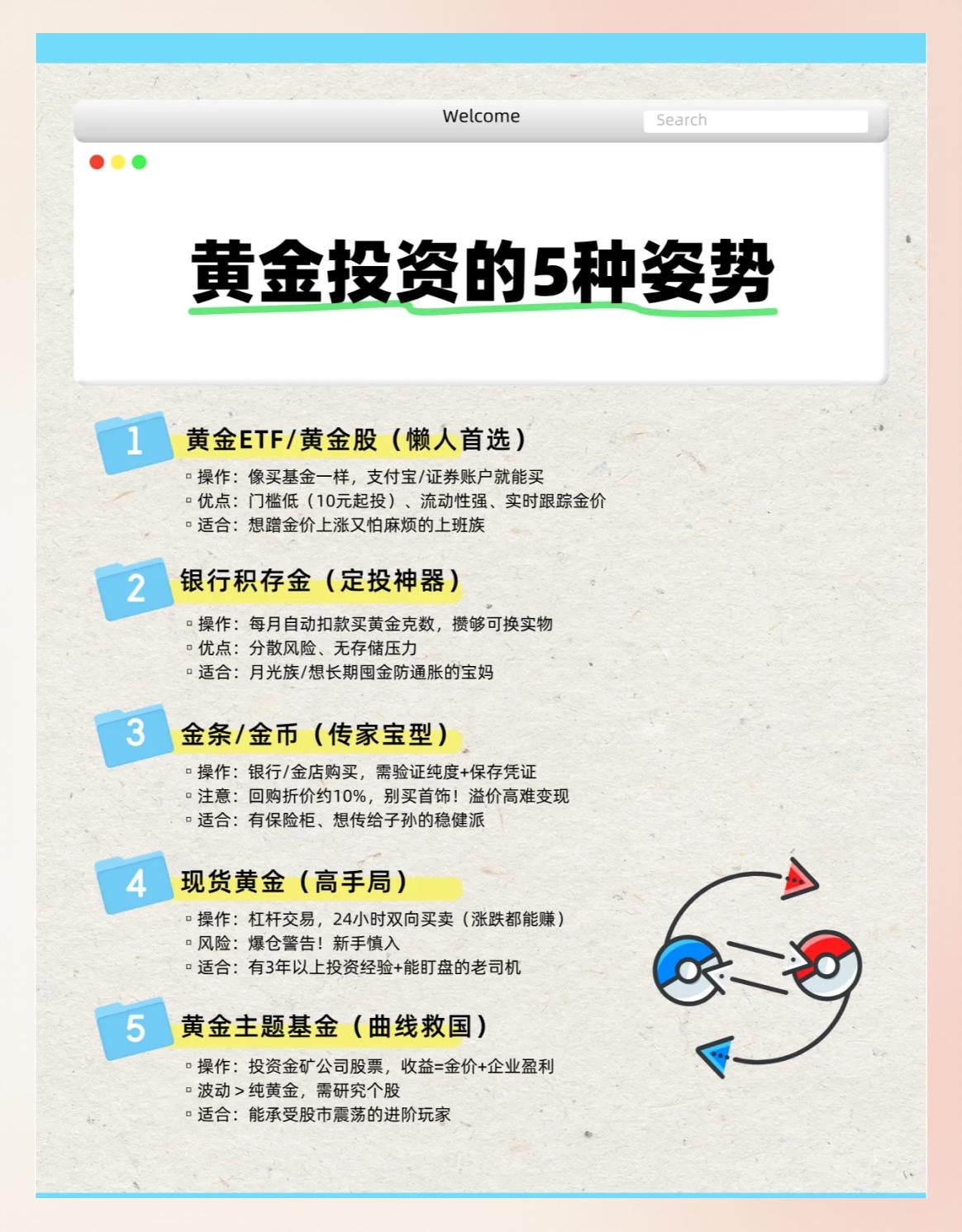 现货投资入门(现货投资如何赚钱) 现货投资入门(现货投资如何赚钱)