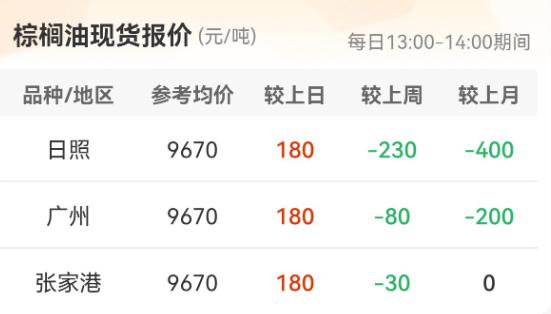 棉花现货价格(棉花现货价格短期震荡运行)