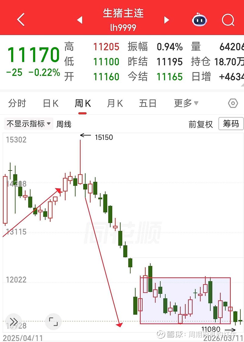 现货期货(现货期货软件) 现货期货(现货期货软件)