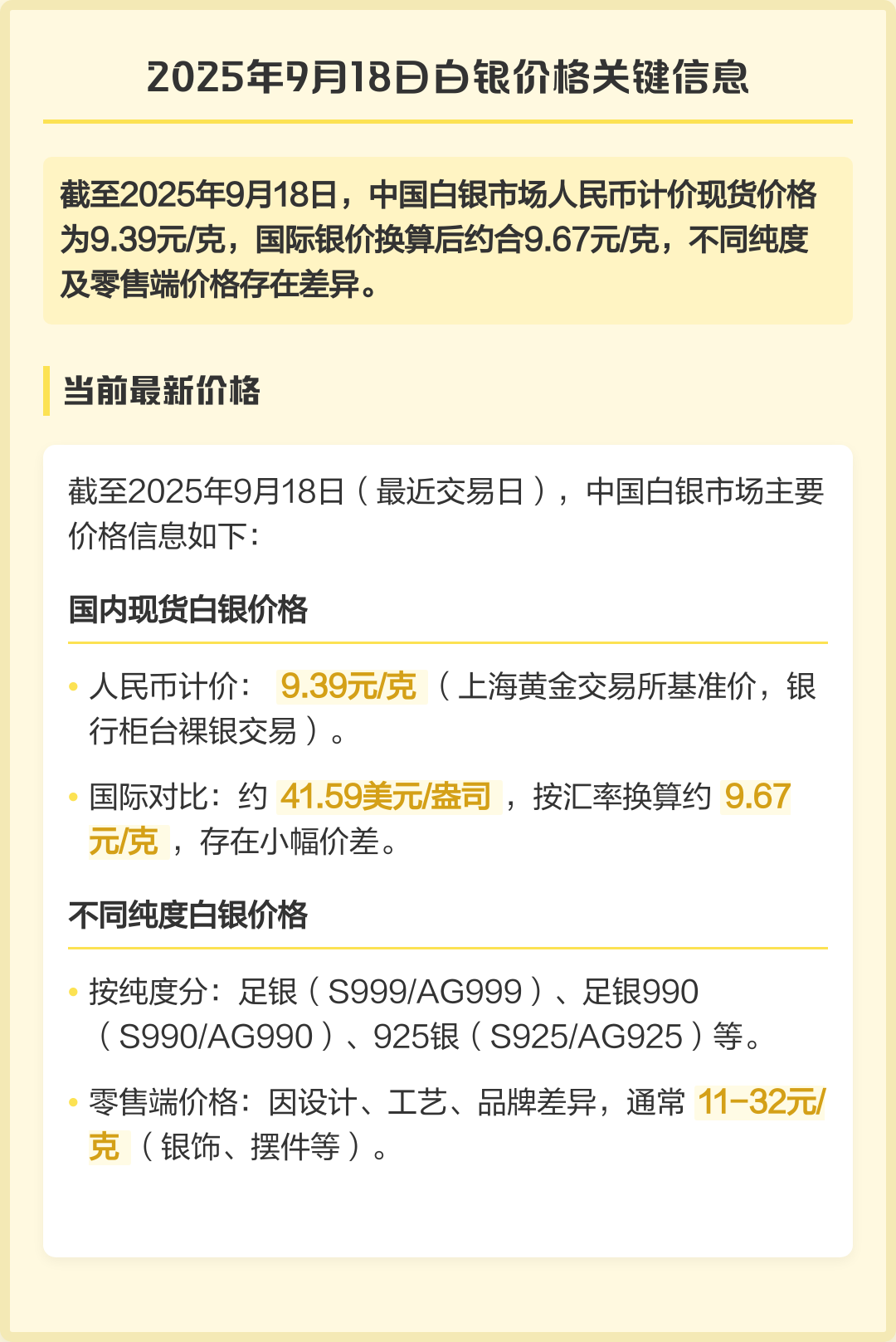 今日现货白银价格(今日现货白银价格最新现货银行情走势图分析)