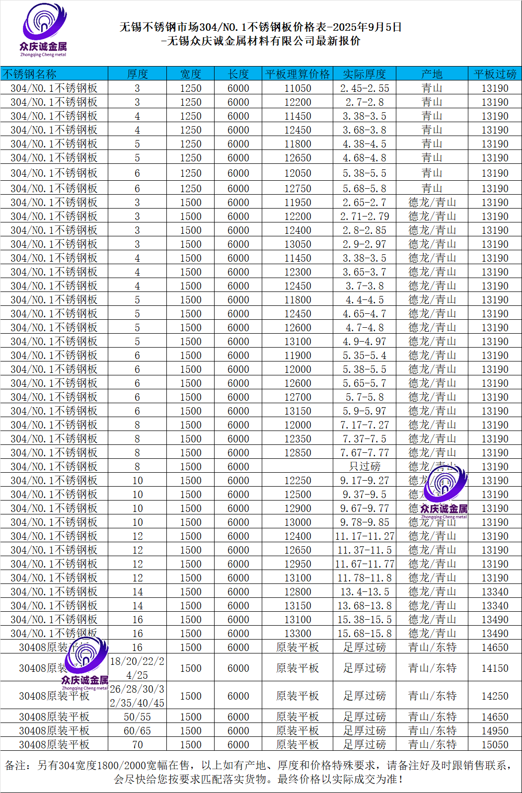 现货价(纯碱今日现货价格)