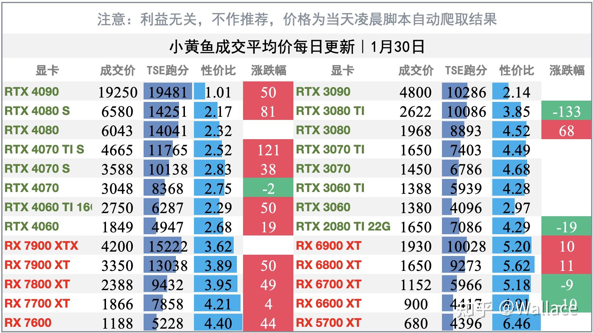 现货价(纯碱今日现货价格) 现货价(纯碱今日现货价格)