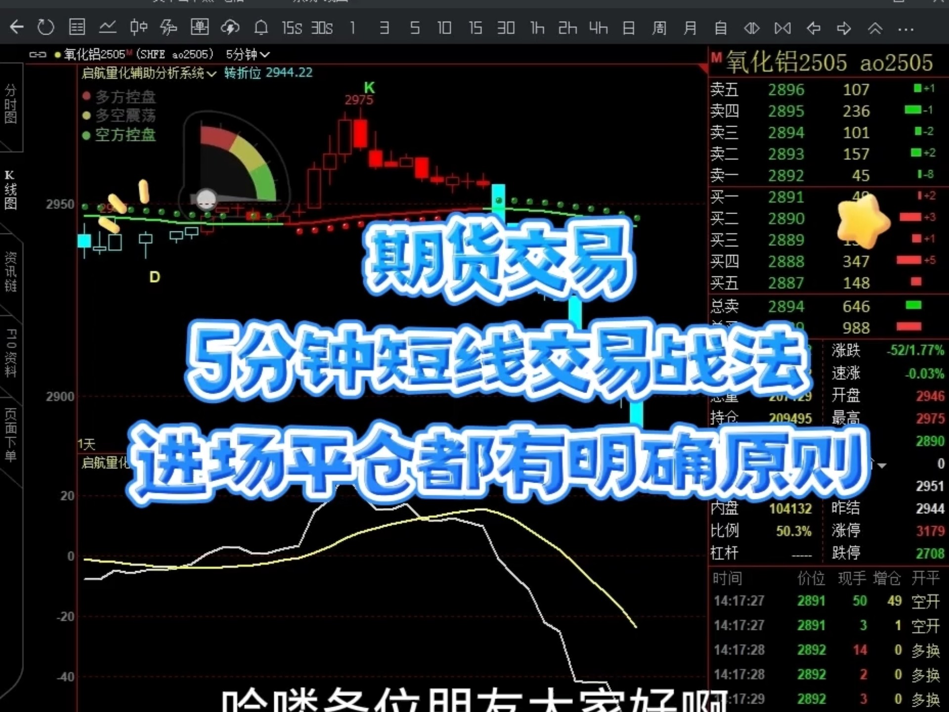 期货现货怎么玩(期货现货风险大吗)