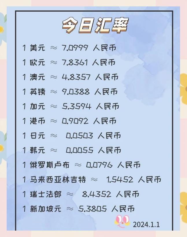 马来西亚货币兑换人民币汇率(马来西亚货币兑换人民币汇率软件)