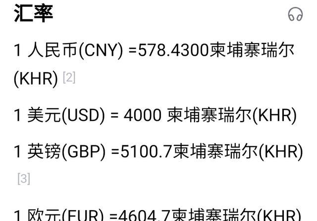 波兰货币兑换人民币(波兰用的钱和人民币汇率)