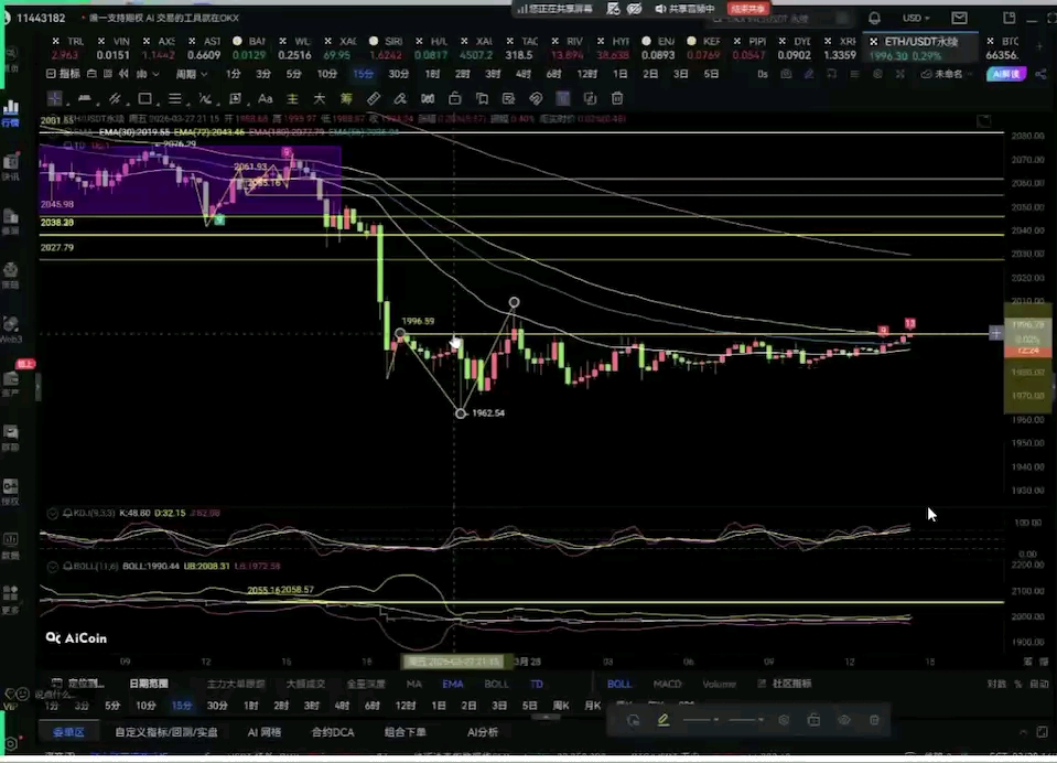 加密货币行情(被加密货币骗的人自述案例)