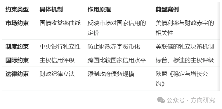 信用货币(货币大裂变颠覆认知的信用货币) 信用货币(货币大裂变颠覆认知的信用货币)