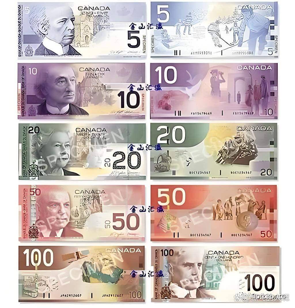 汇率最高的货币(汇率最高的货币排名)