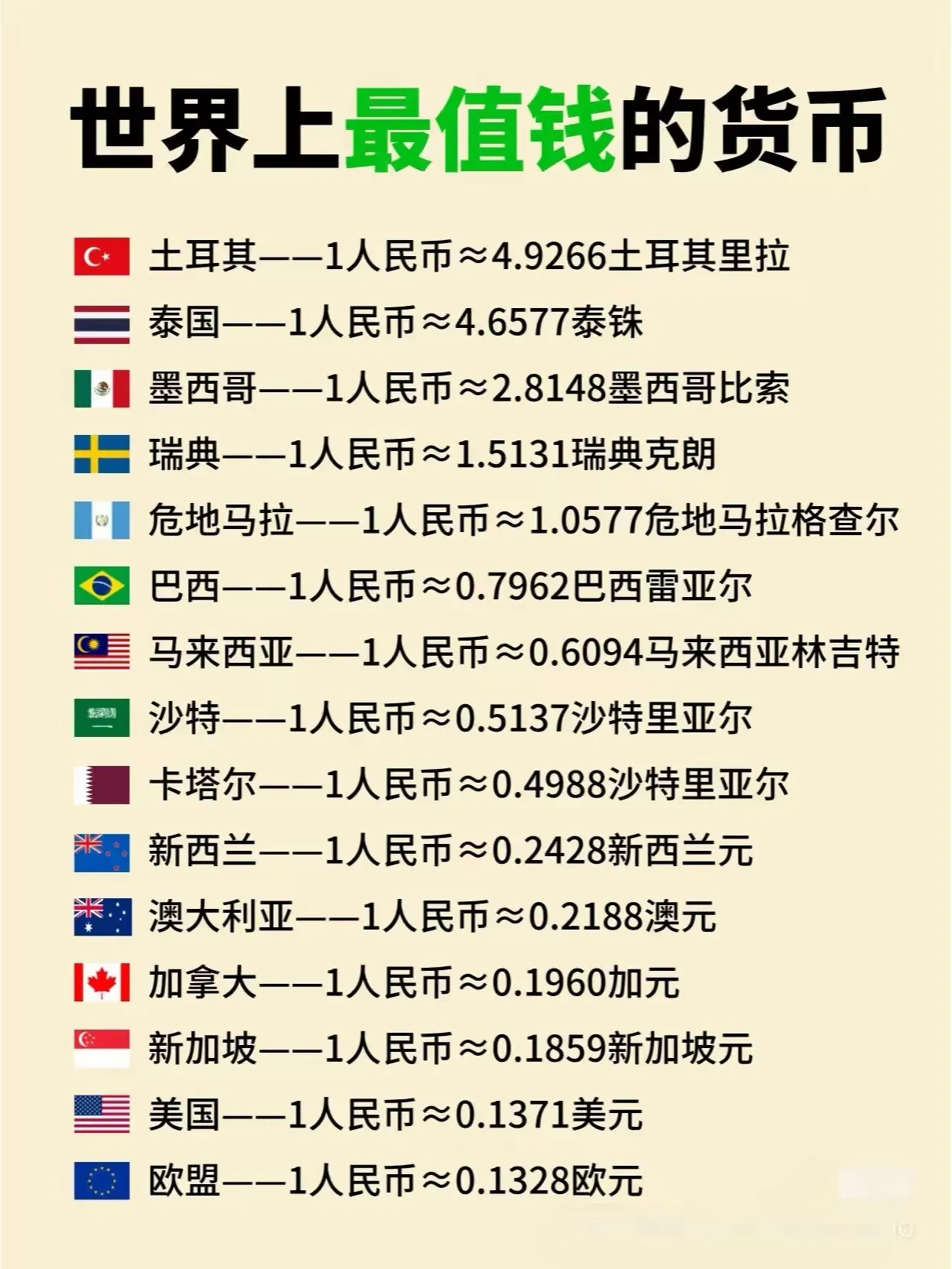 马来西亚货币兑换人民币汇率(马来西亚货币兑换人民币汇率4月6日)