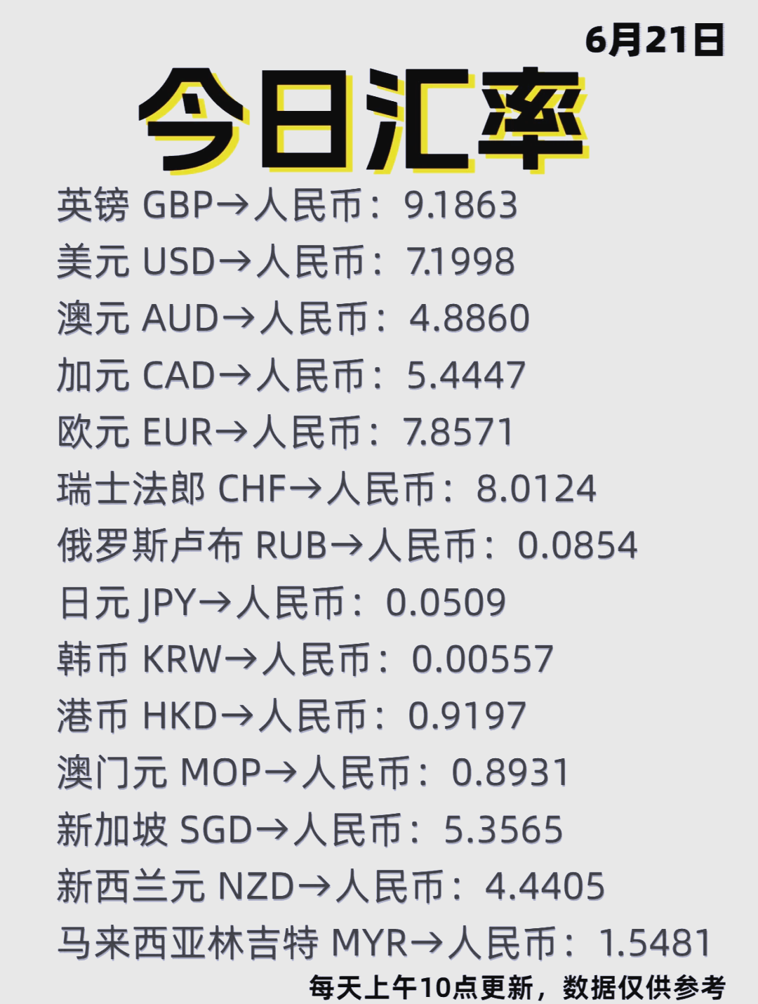 马来西亚货币兑换人民币汇率(马来西亚货币兑换人民币汇率4月6日)