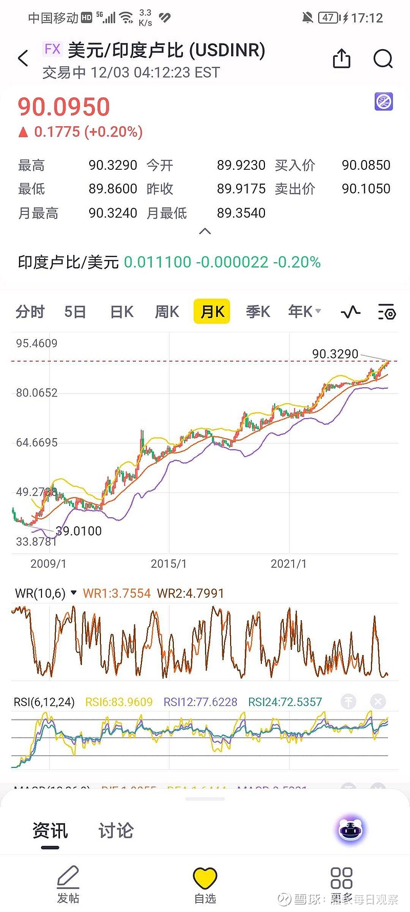 货币通胀(货币通胀意味着什么) 货币通胀(货币通胀意味着什么)