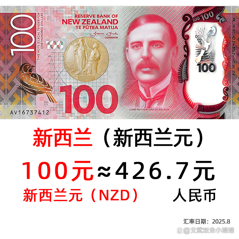 货币排行榜前十名(货币排行榜前十名最新)