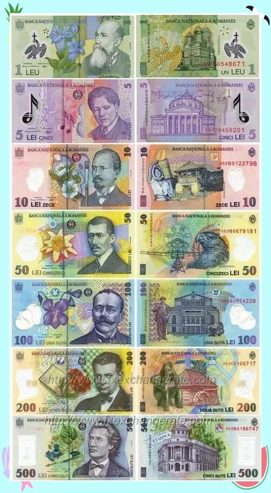 货币单位(货币单位换算)