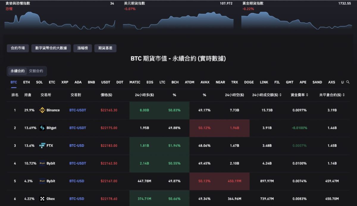 虚拟货币交易所(中国十大虚拟货币交易平台排行榜)