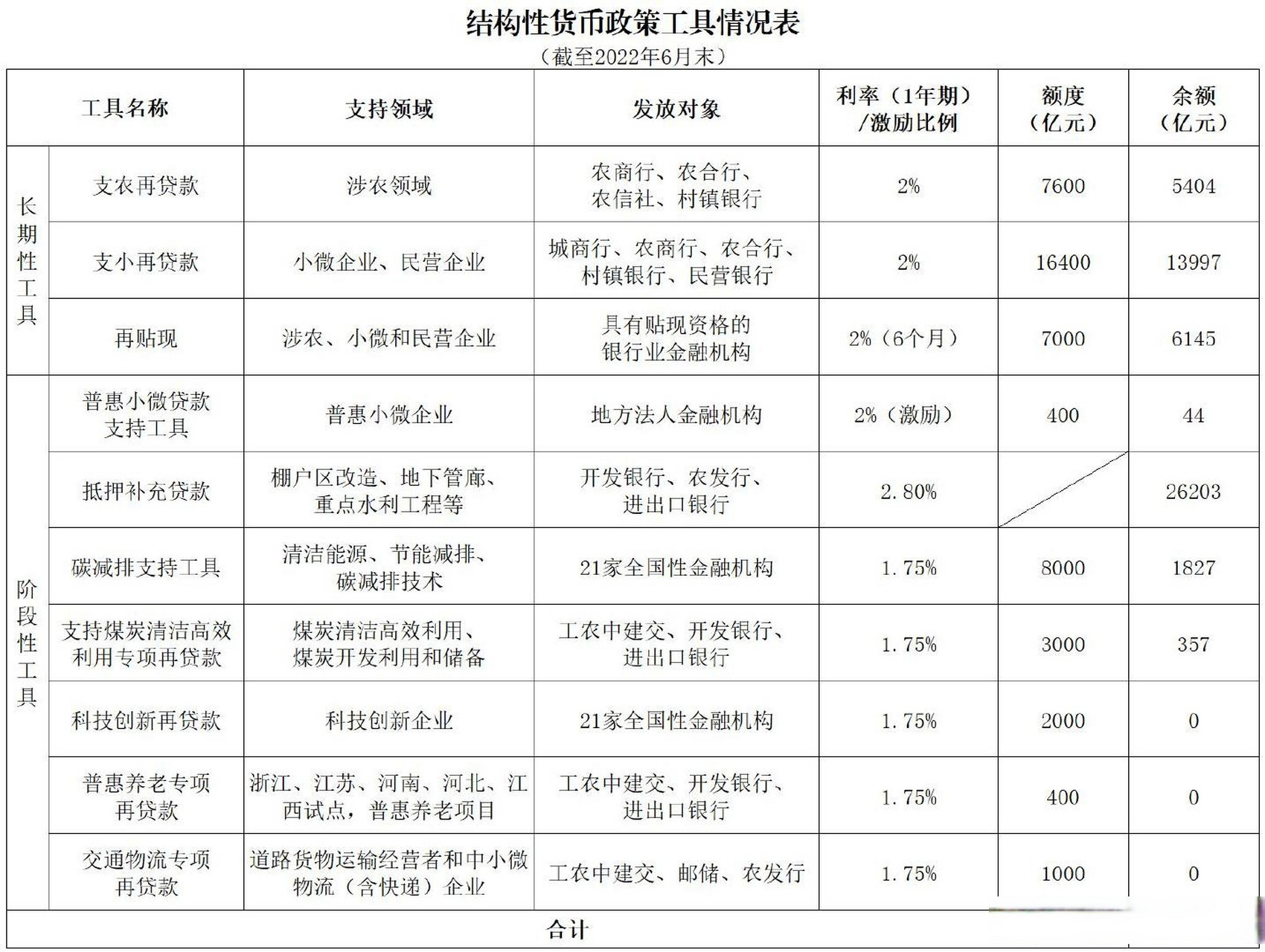 货币网官网(货币网官网 下载)